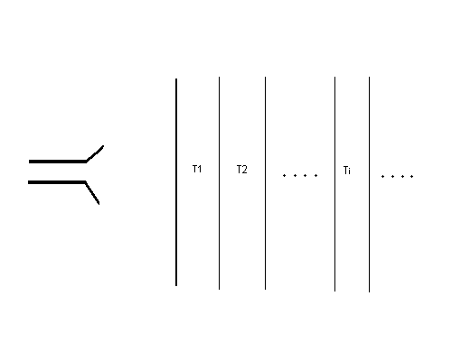 Fig 4.1