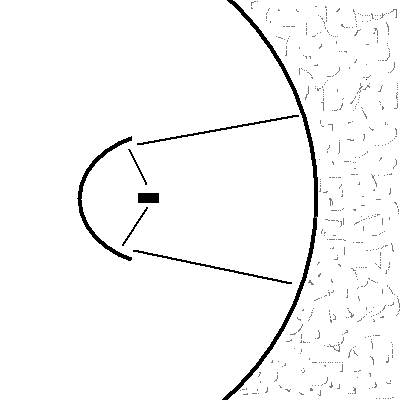 Cavity w/ mirror