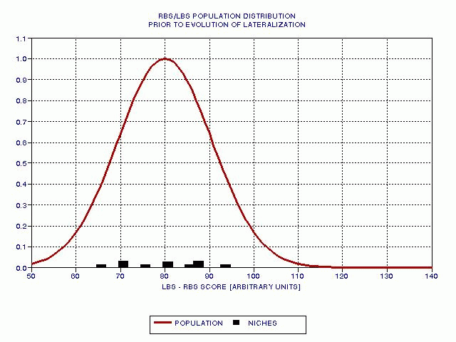 Fig12.01