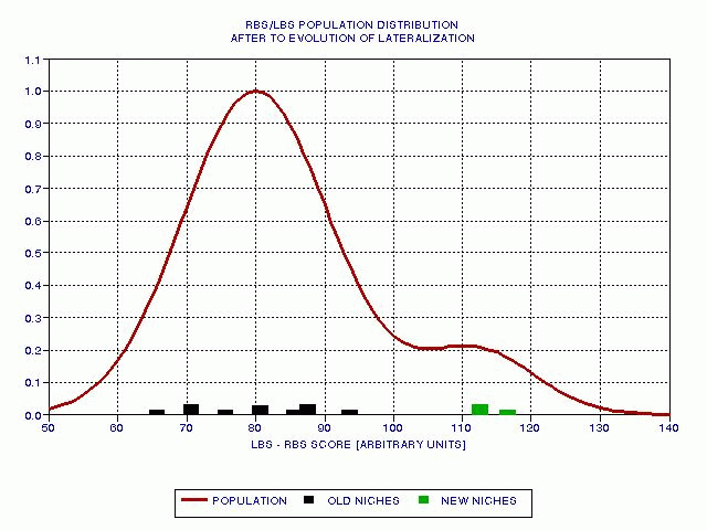 Fig 12.02